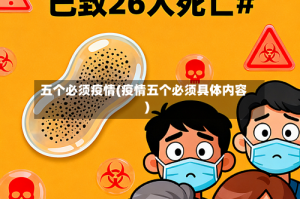 五个必须疫情(疫情五个必须具体内容)