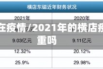横店现在疫情/2021年的横店疫情严重吗