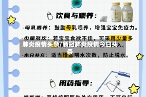 肺炎疫情头条/新冠肺炎疫情今日头条