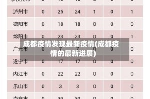 成都疫情发现最新疫情(成都疫情的最新进展)