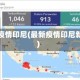最新疫情印尼(最新疫情印尼新闻)