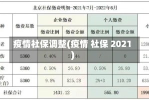 疫情社保调整(疫情 社保 2021)