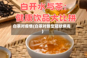 白茶对疫情(白茶对新型冠状病毒)