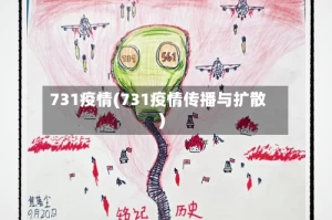 731疫情(731疫情传播与扩散)