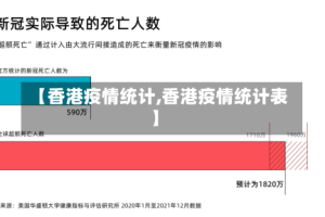 【香港疫情统计,香港疫情统计表】