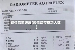 疫情治愈速度(疫情治疗成功人数)
