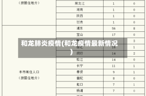 和龙肺炎疫情(和龙疫情最新情况)