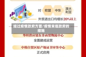 经过疫情政府方面/疫情来临政府的措施