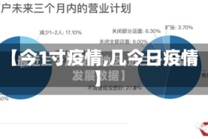 【今1寸疫情,几今日疫情】