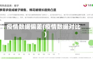 疫情数据偏差(疫情数据对比)