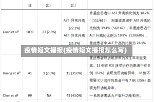 疫情短文播报(疫情短文播报怎么写)