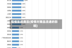 疫情影响商品(疫情对商品流通的影响)