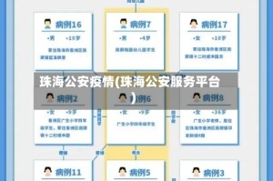 珠海公安疫情(珠海公安服务平台)