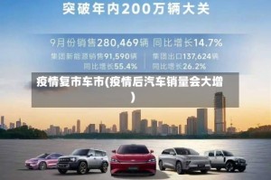 疫情复市车市(疫情后汽车销量会大增)