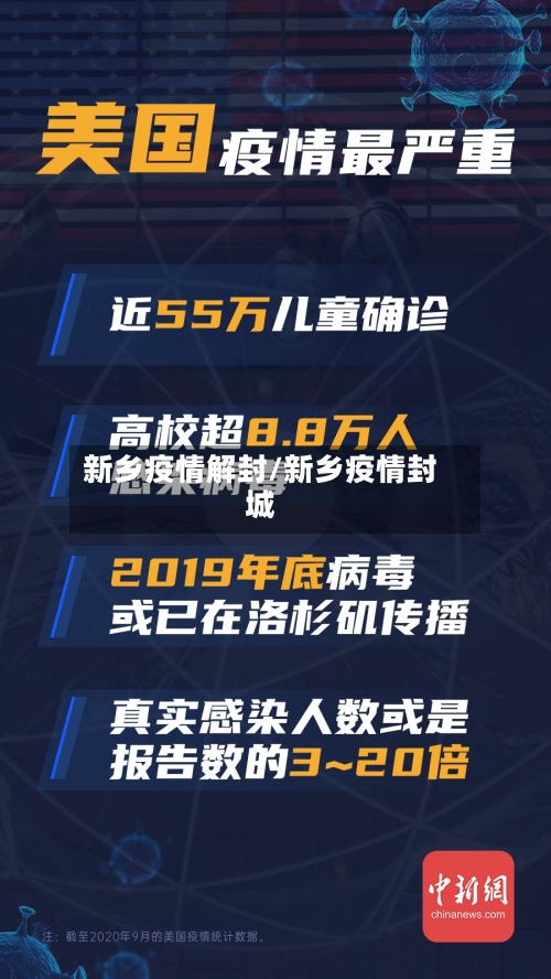 新乡疫情解封/新乡疫情封城-第1张图片