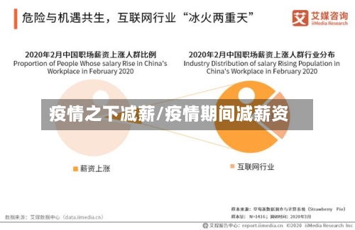 疫情之下减薪/疫情期间减薪资-第1张图片