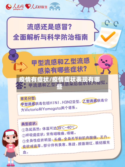 疫情有症状/疫情症状表现有哪些-第2张图片