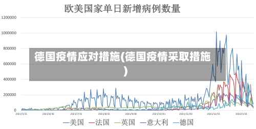 德国疫情应对措施(德国疫情采取措施)-第1张图片