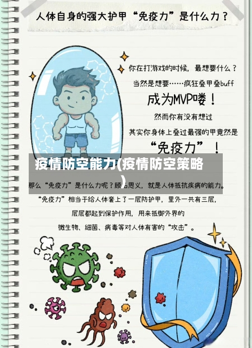 疫情防空能力(疫情防空策略)-第1张图片