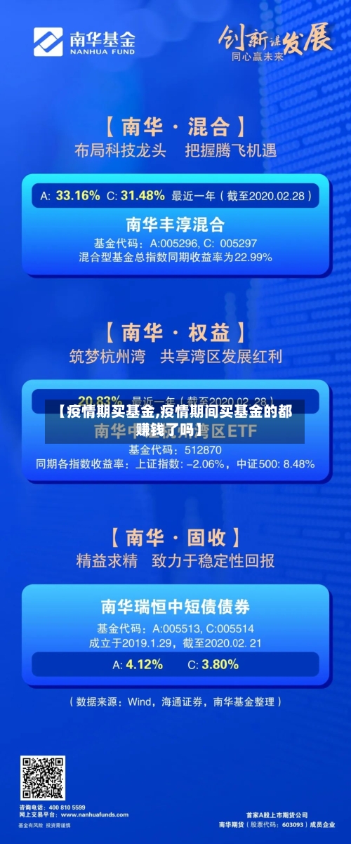 【疫情期买基金,疫情期间买基金的都赚钱了吗】-第2张图片