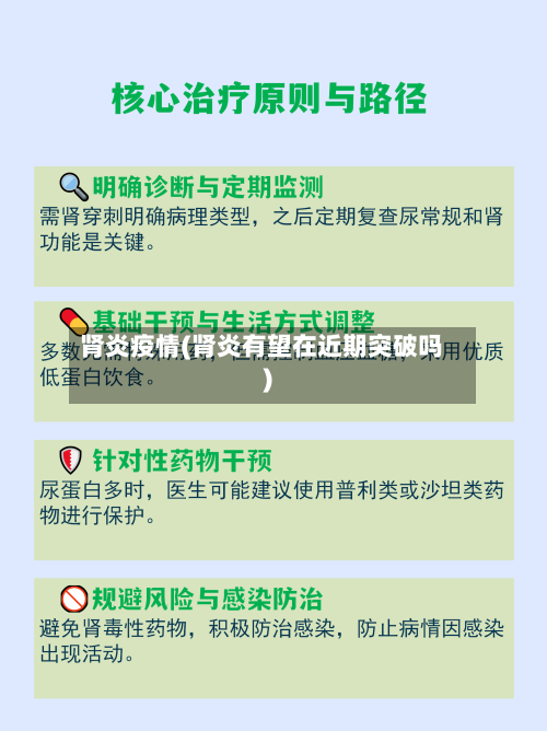 肾炎疫情(肾炎有望在近期突破吗)-第1张图片