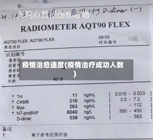 疫情治愈速度(疫情治疗成功人数)-第1张图片