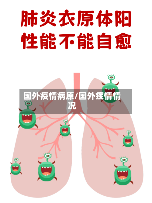国外疫情病原/国外疾情情况-第1张图片