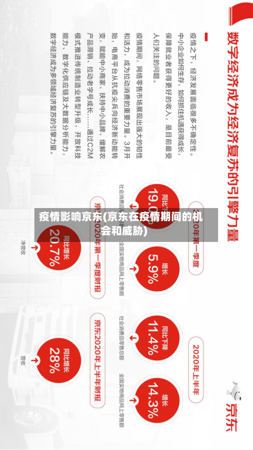 疫情影响京东(京东在疫情期间的机会和威胁)-第1张图片
