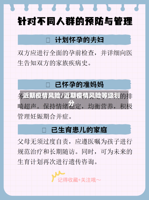 近期疫情风险/近期疫情风险等级划分-第1张图片
