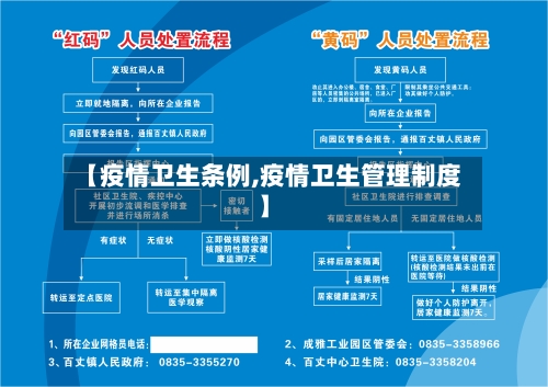 【疫情卫生条例,疫情卫生管理制度】-第2张图片