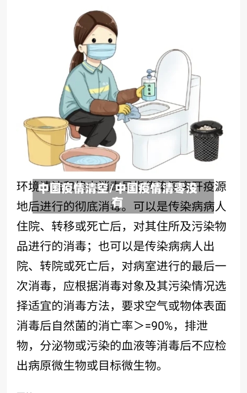 中国疫情清空/中国疫情清零没有-第1张图片
