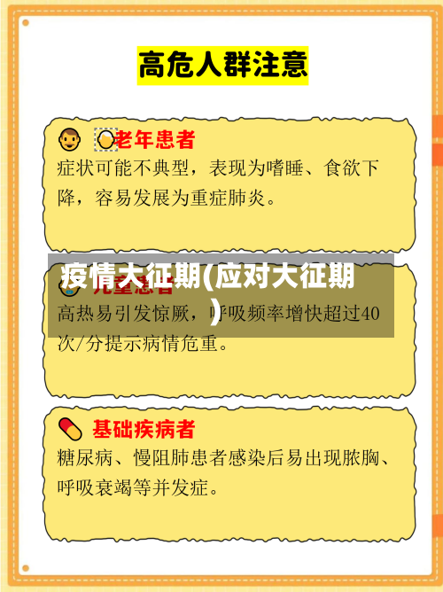 疫情大征期(应对大征期)-第2张图片