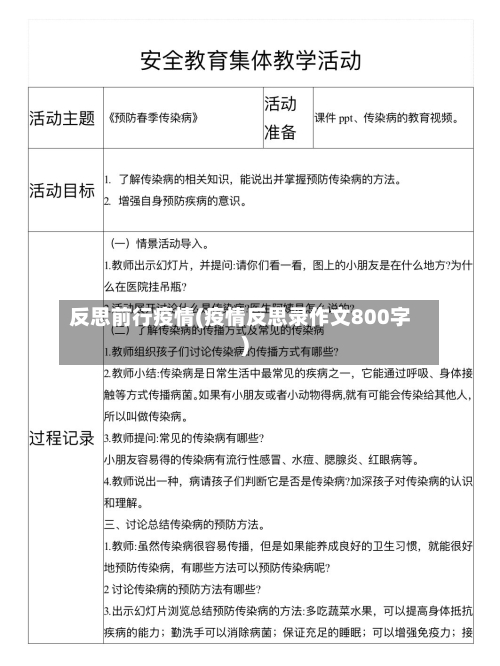 反思前行疫情(疫情反思录作文800字)-第1张图片