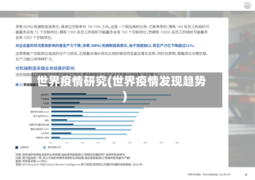 世界疫情研究(世界疫情发现趋势)-第3张图片