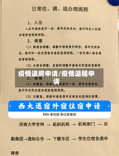 疫情退房申请/疫情退租申请-第1张图片