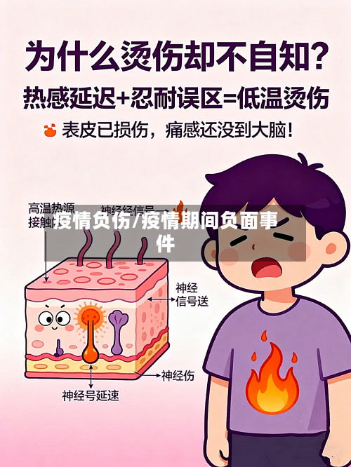 疫情负伤/疫情期间负面事件-第1张图片