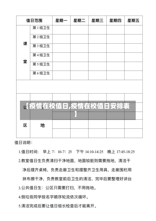 【疫情在校值日,疫情在校值日安排表】-第1张图片