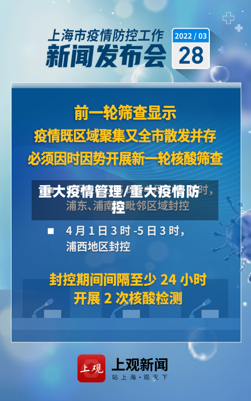 重大疫情管理/重大疫情防控-第3张图片