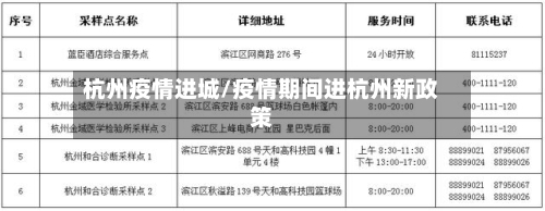 杭州疫情进城/疫情期间进杭州新政策-第3张图片
