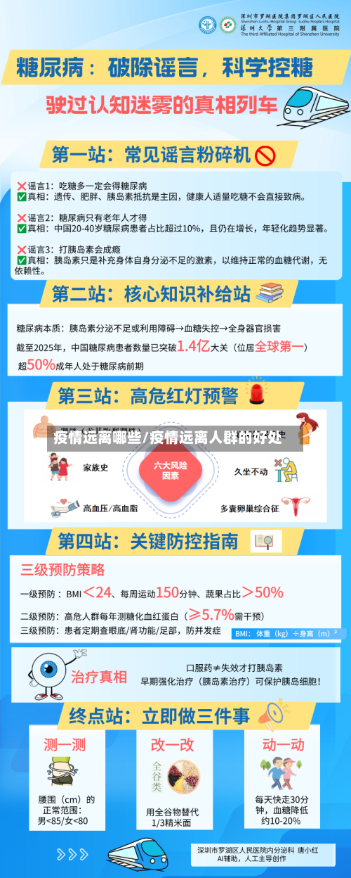 疫情远离哪些/疫情远离人群的好处-第1张图片