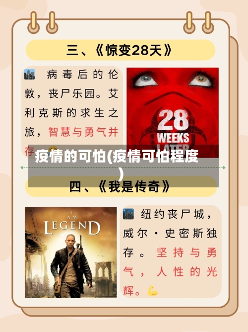 疫情的可怕(疫情可怕程度)-第1张图片