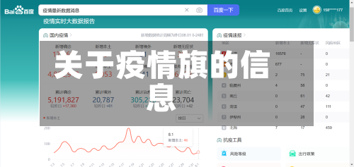 关于疫情旗的信息-第1张图片