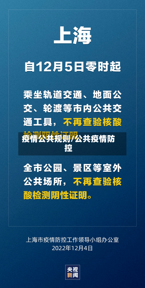 疫情公共规则/公共疫情防控-第1张图片