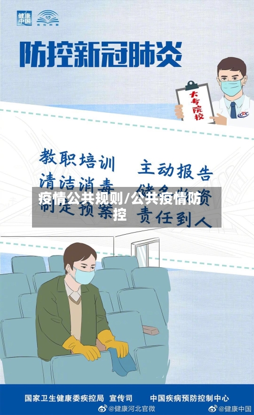 疫情公共规则/公共疫情防控-第2张图片