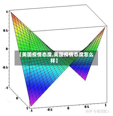 【美国疫情态度,美国疫情态度怎么样】-第2张图片