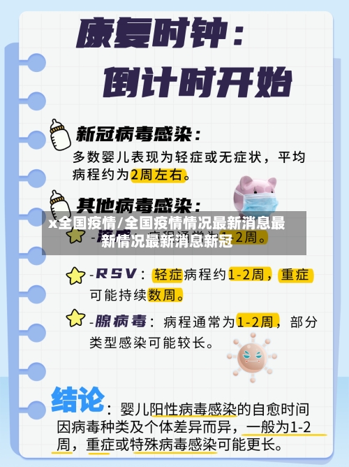 x全国疫情/全国疫情情况最新消息最新情况最新消息新冠-第3张图片