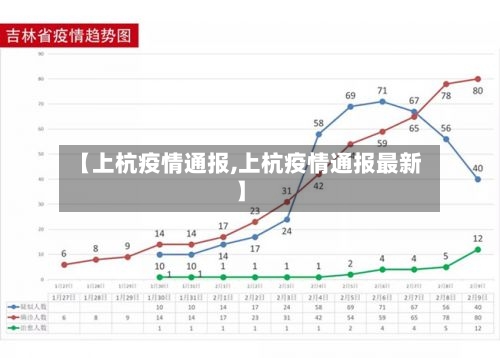 【上杭疫情通报,上杭疫情通报最新】-第1张图片