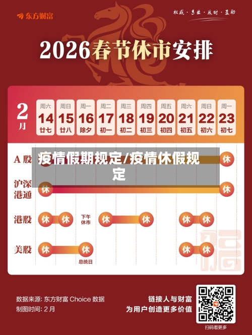 疫情假期规定/疫情休假规定-第1张图片