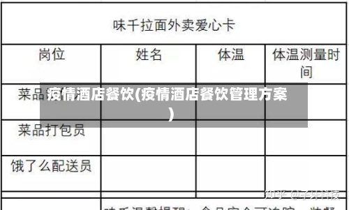 疫情酒店餐饮(疫情酒店餐饮管理方案)-第2张图片