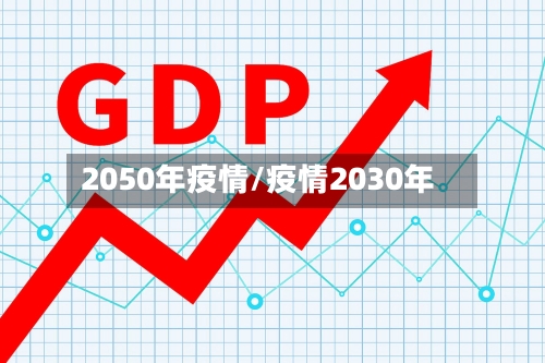 2050年疫情/疫情2030年-第1张图片
